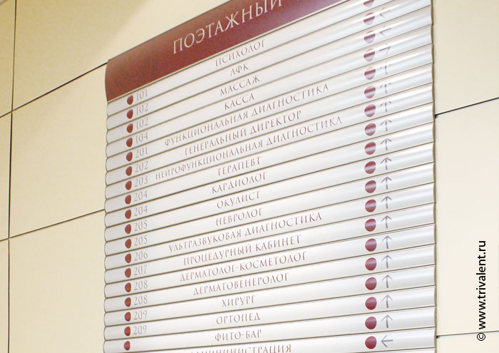 медицинский стенд со списком врачей